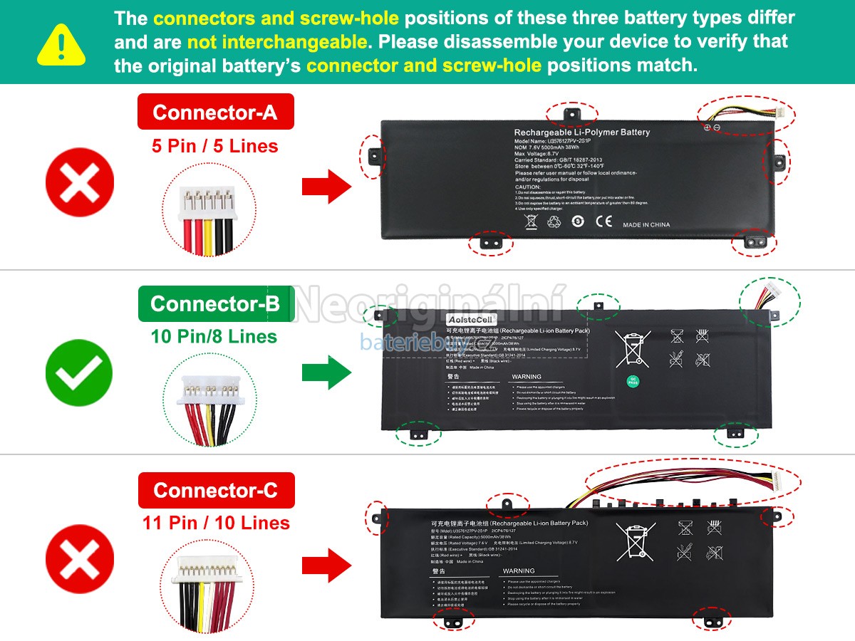 Nahrazení Gateway U3576127PV-2S1P baterie