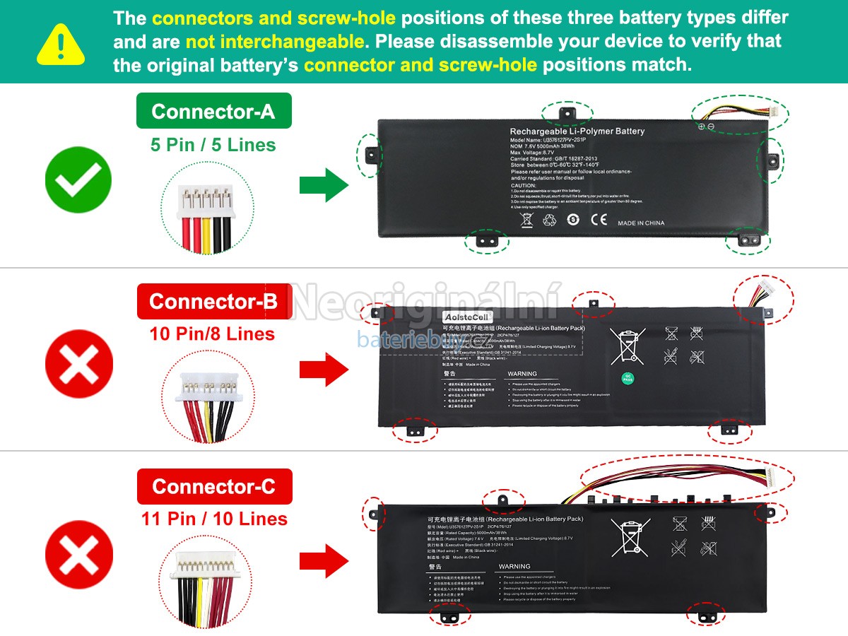 Nahrazení Gateway U3576127PV-2S1P baterie