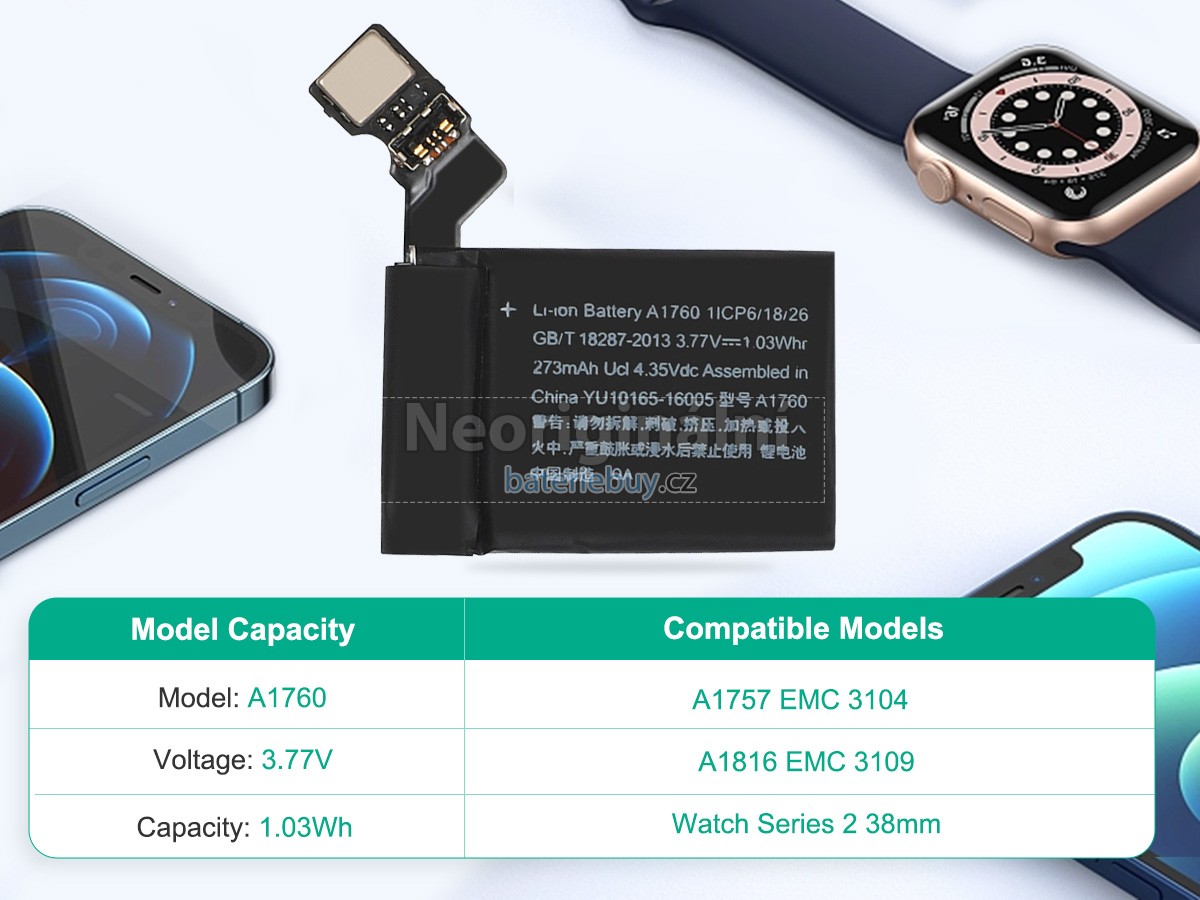 Nahrazení Apple MP0D2 baterie