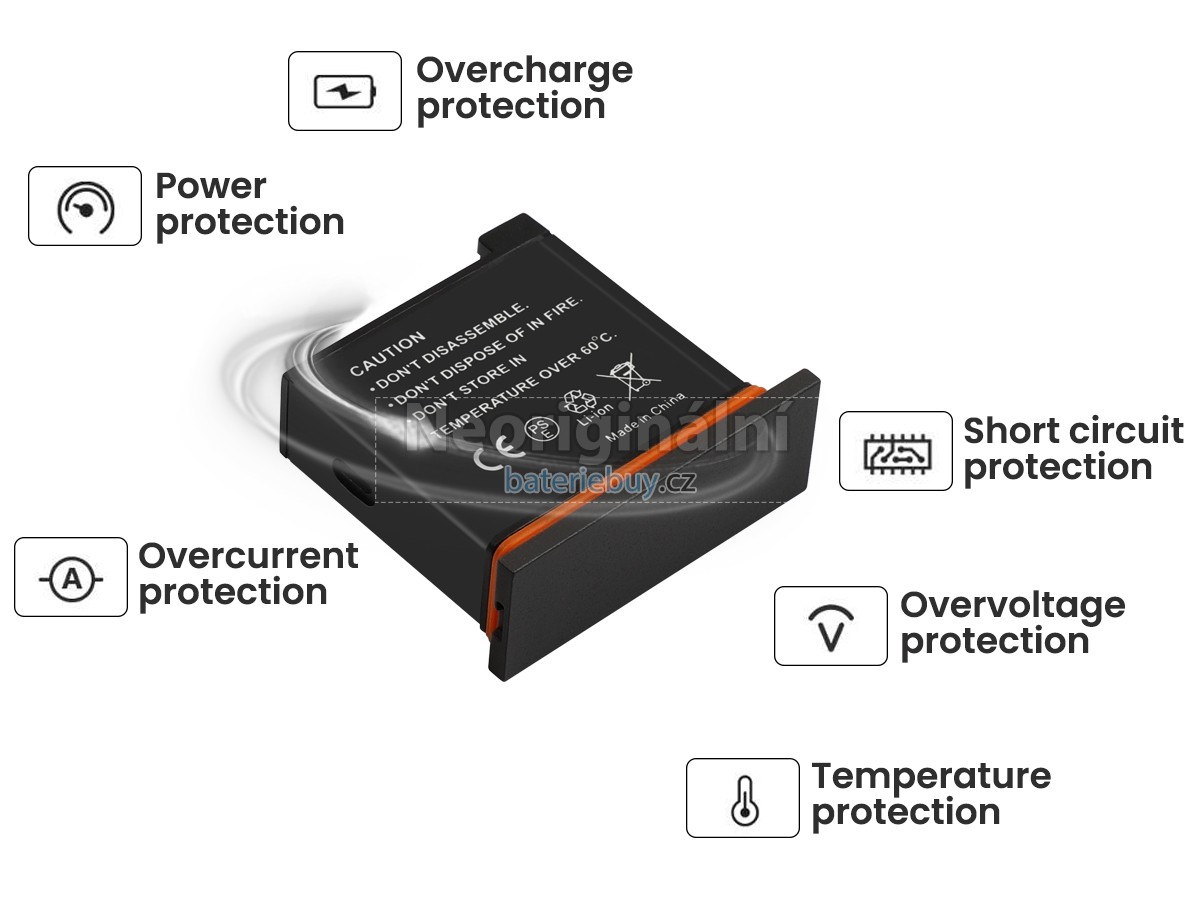 Nahrazení DJI OSMO ACTION baterie