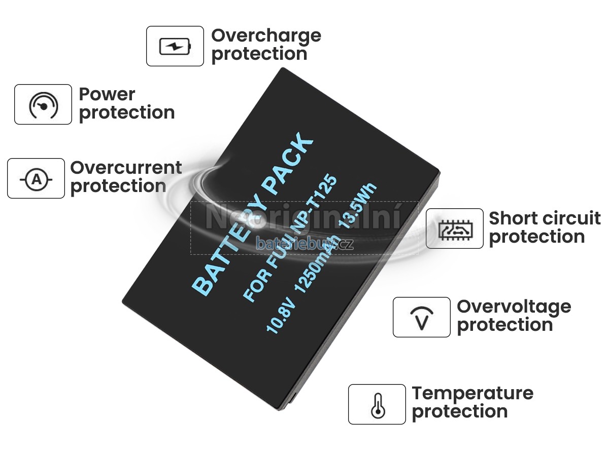 Nahrazení Fujifilm GFX 50R baterie