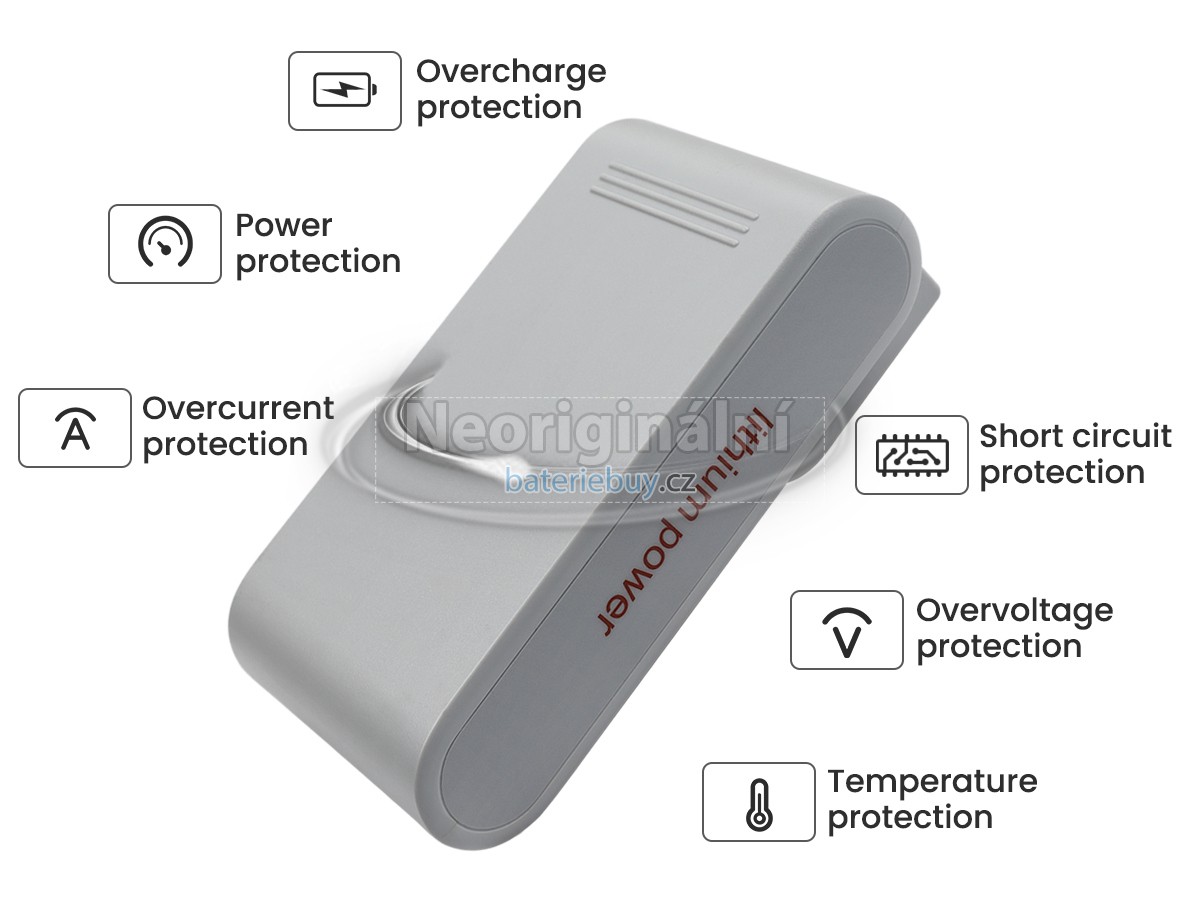 Nahrazení JIMMY JV53 baterie