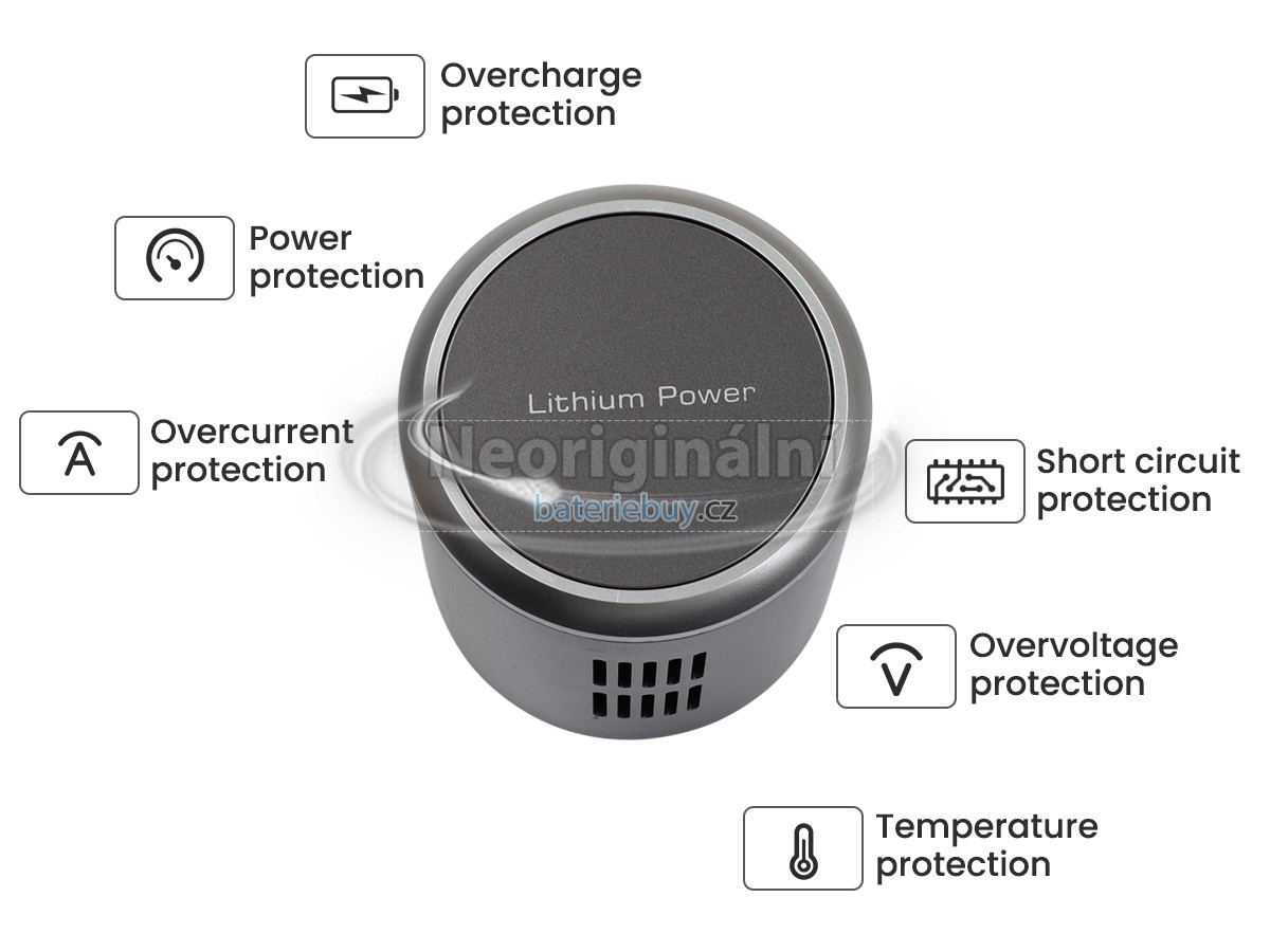 Nahrazení JIMMY H8 baterie