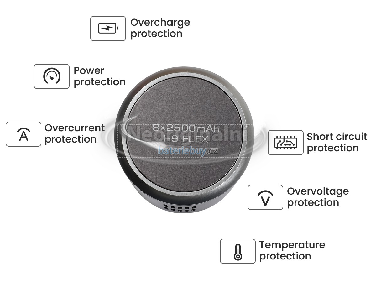 Nahrazení JIMMY H9 FLEX baterie