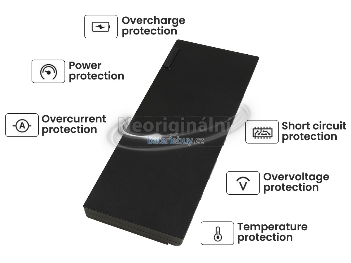 Nahrazení Lenovo 77+ baterie