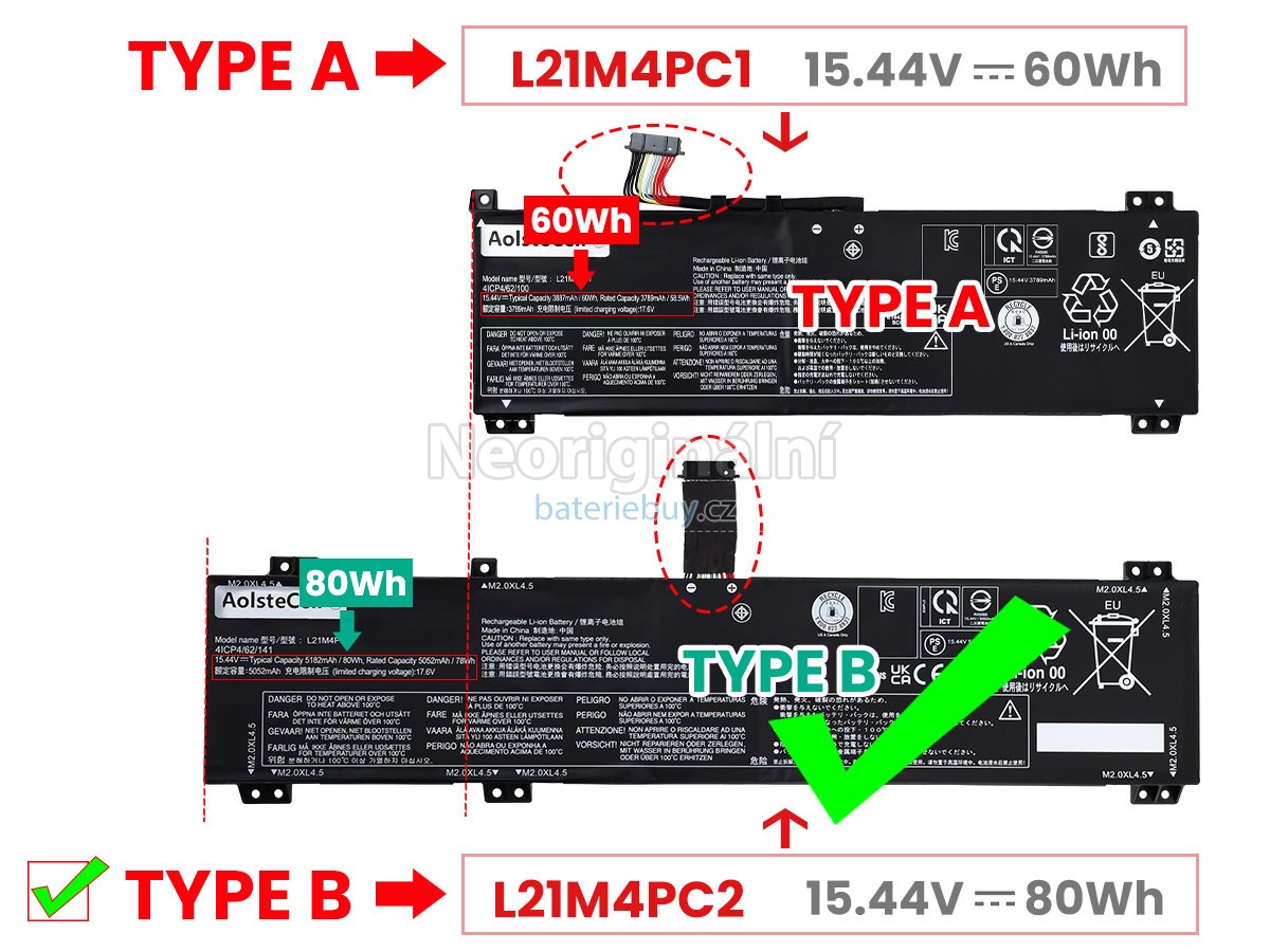 Nahrazení Lenovo LEGION 5-15IAH7H-82RB0083HH baterie