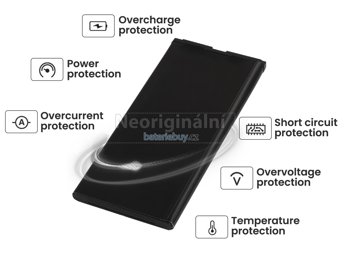 Nahrazení Microsoft LUMIA 950 baterie