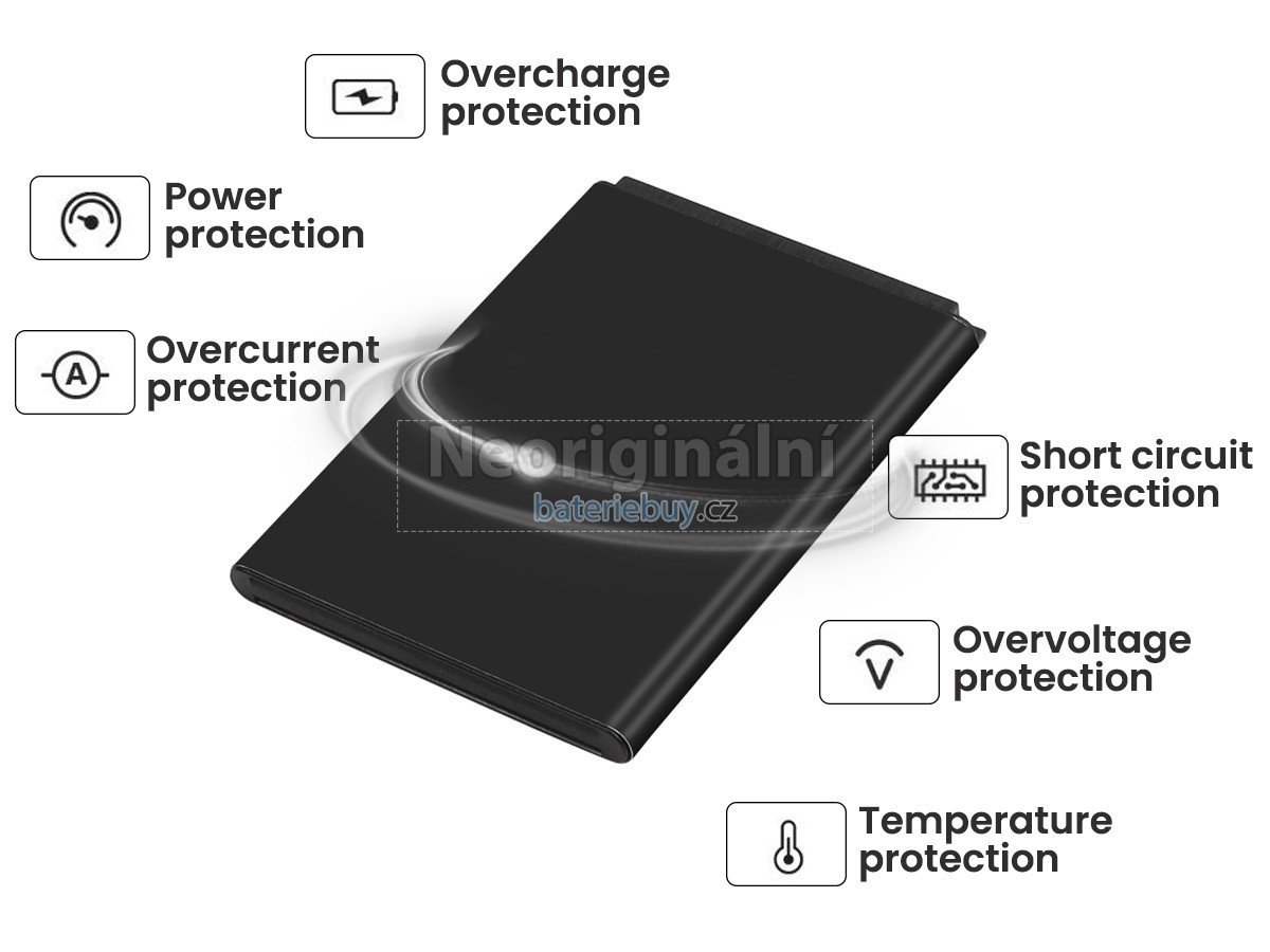 Nahrazení Nokia 2760 baterie