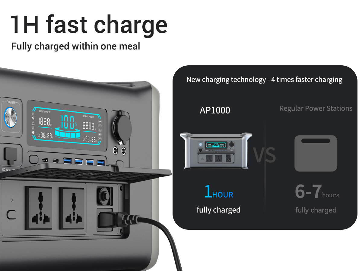 Přenosná elektrárna Apower1000
