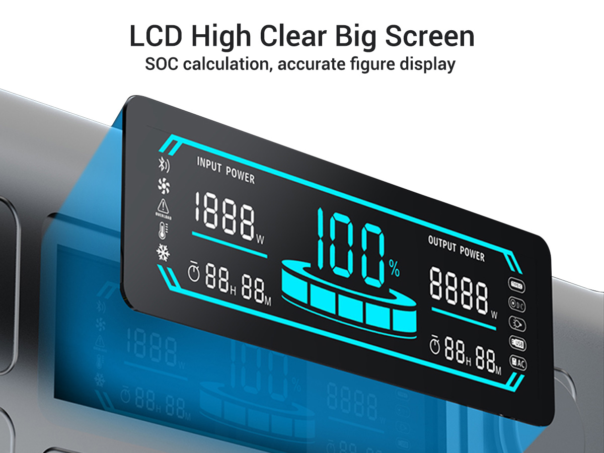 Přenosná elektrárna Apower1000