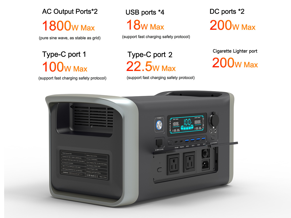 Přenosná elektrárna Apower1000