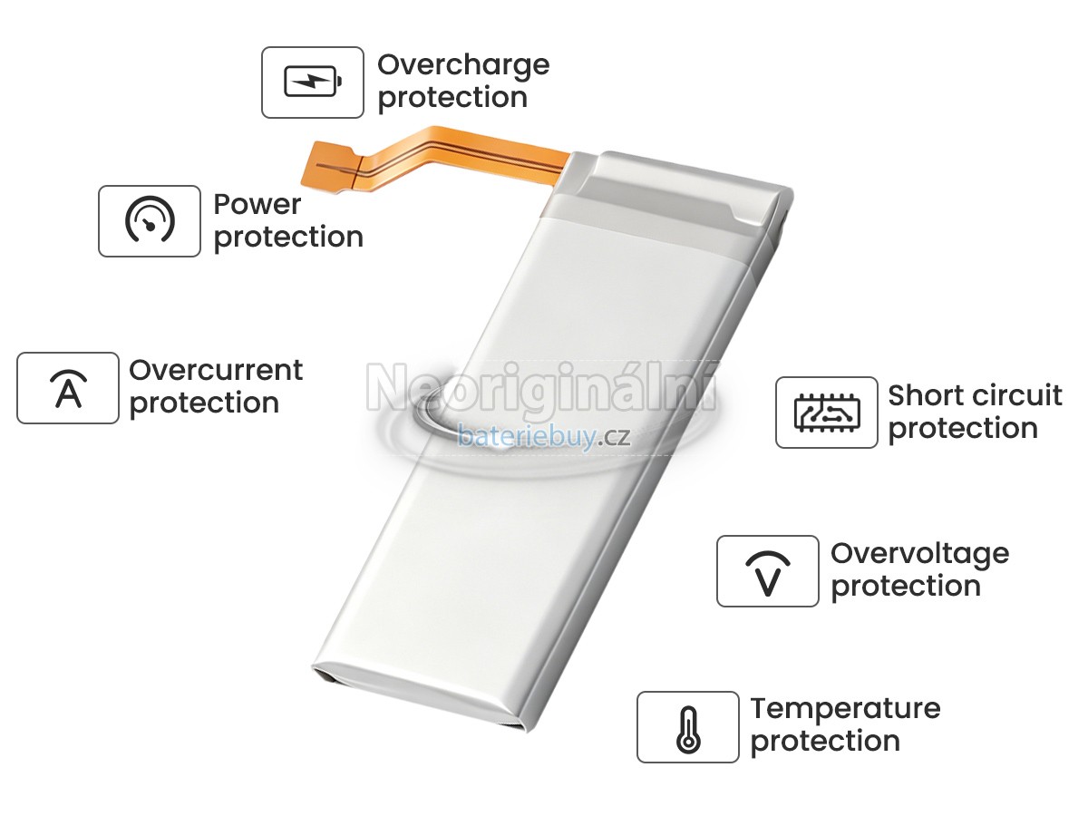 Nahrazení Samsung GALAXY Z FILP 3 baterie