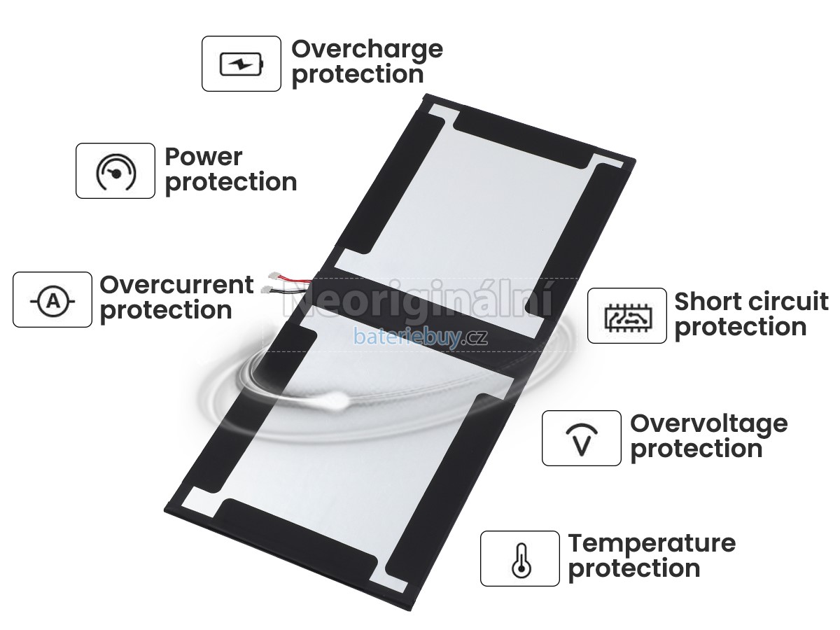 Nahrazení Sony SGP521 baterie