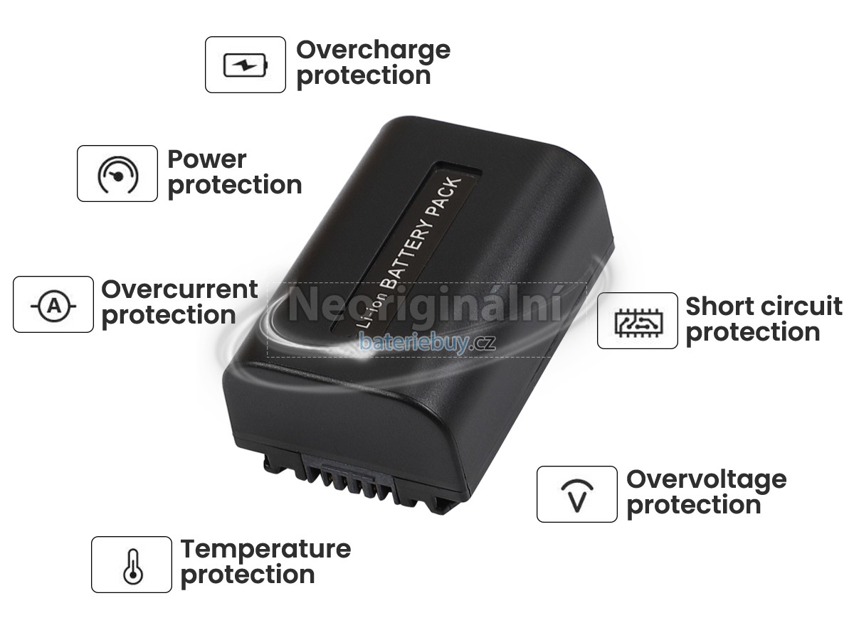 Nahrazení Sony FDR-AX45A baterie