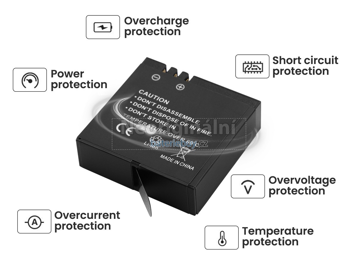 Nahrazení Xiaomi YI 360 VR baterie